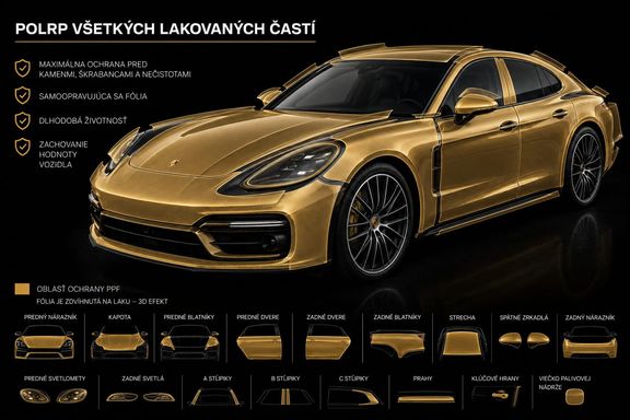 Polep všetkých lakovaných častí PPF
